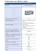 Antivegetative Pellerclean per Eliche e Piedi SEAJET